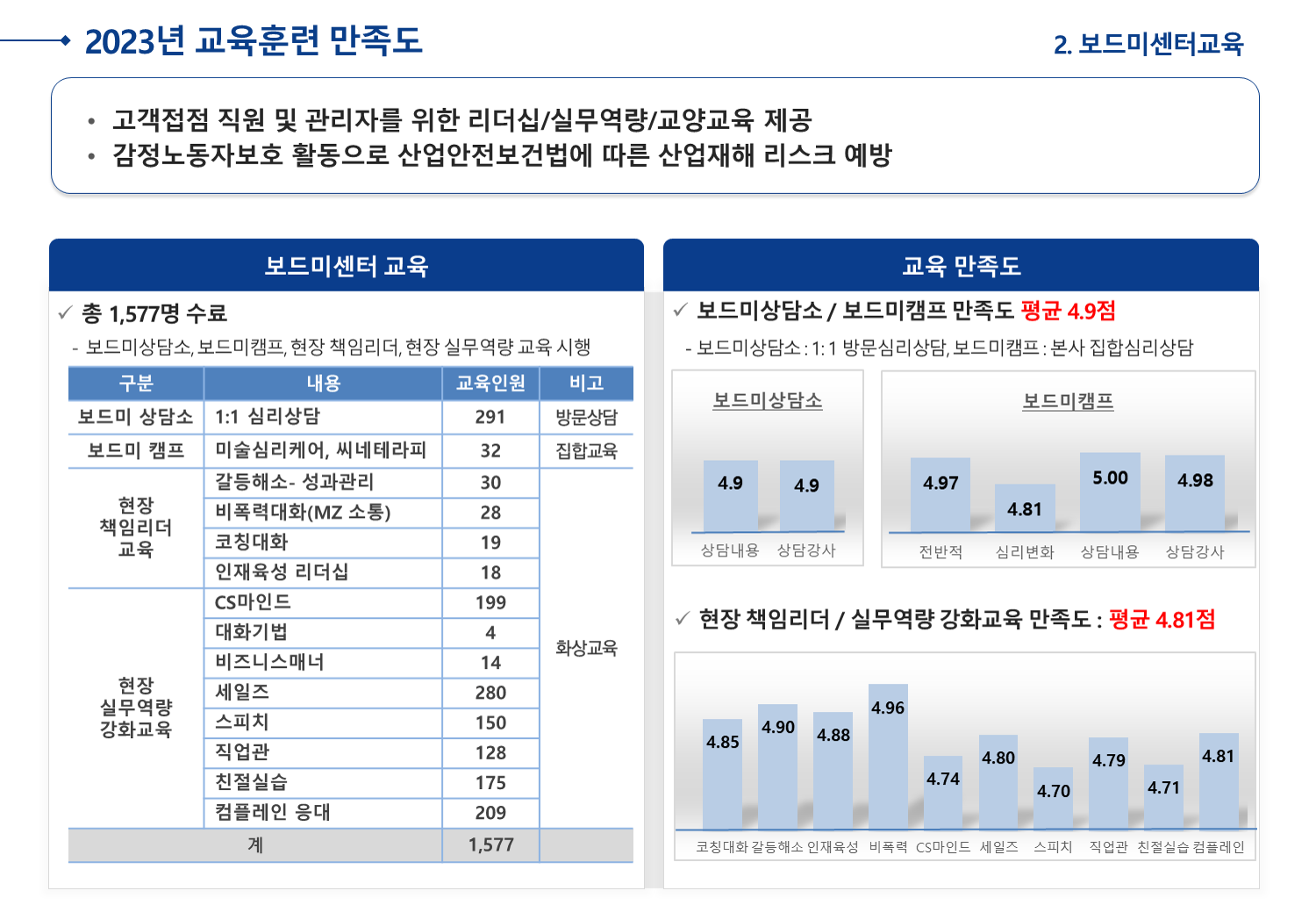 강의 이미지